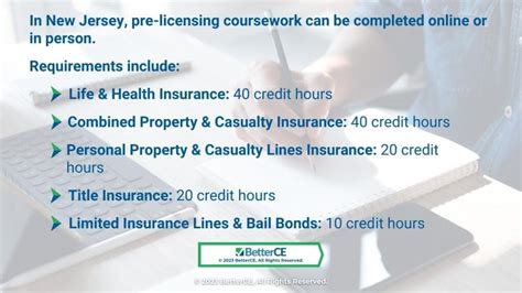 nj insurance license exam cost